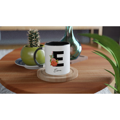 c0268c0a-28bb-4733-abc3-95edfec43a1d